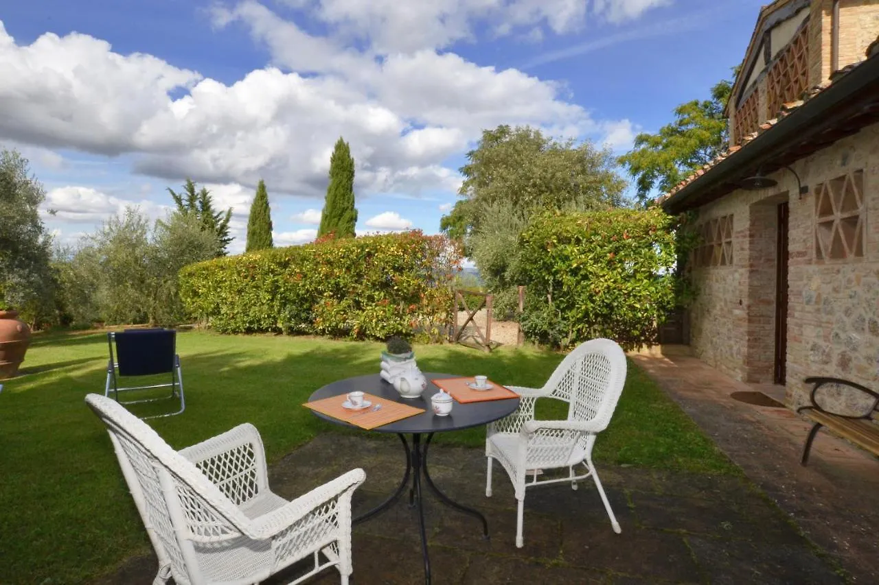 Betulla A, Betulla B, Betulla C - Happy Rentals San Gimignano
