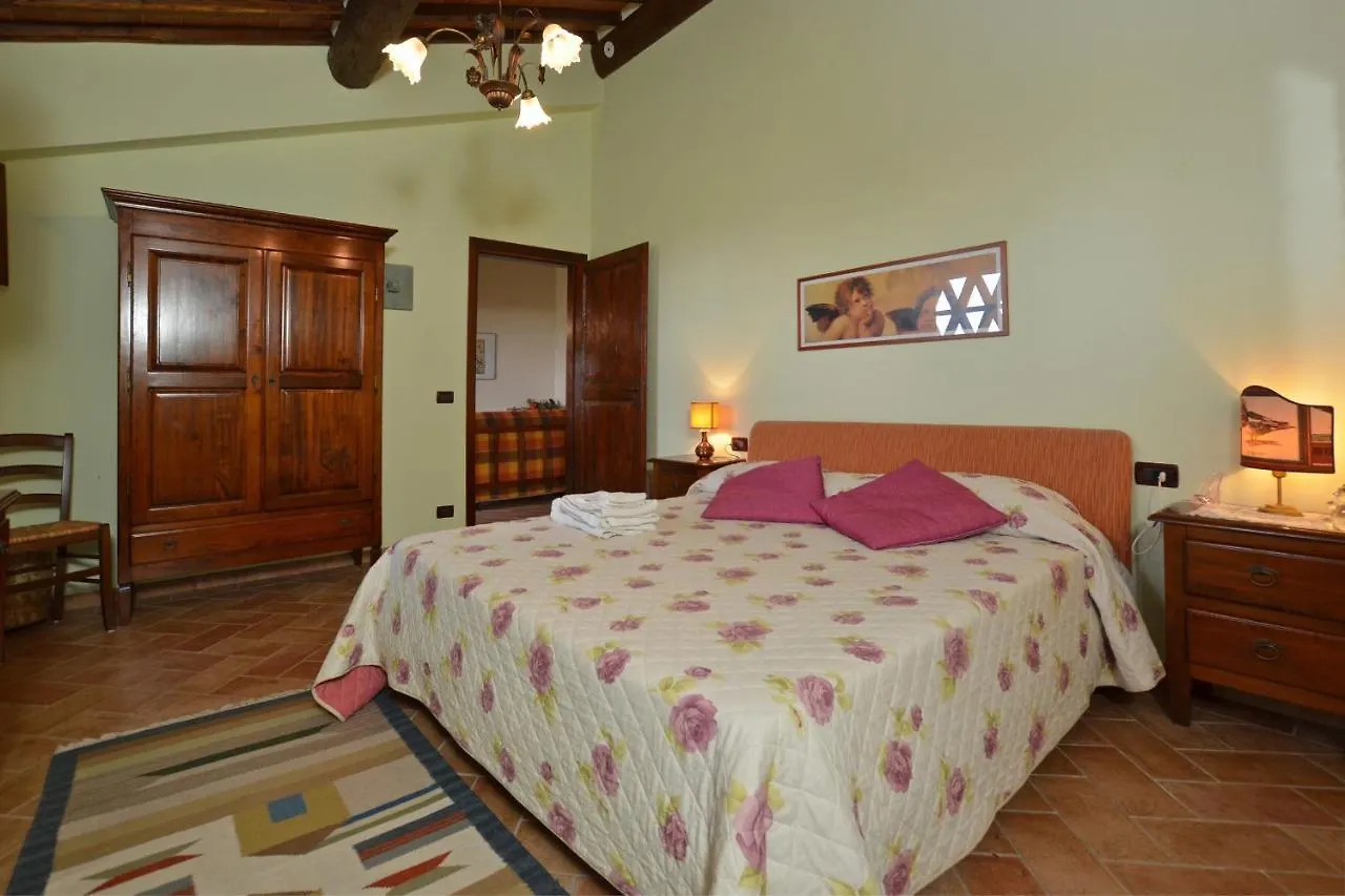 Betulla A, Betulla B, Betulla C - Happy Rentals San Gimignano