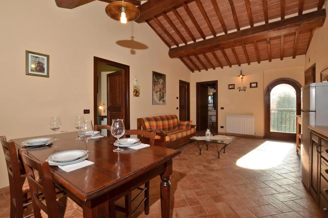 Holiday home Betulla A, Betulla B, Betulla C - Happy Rentals San Gimignano