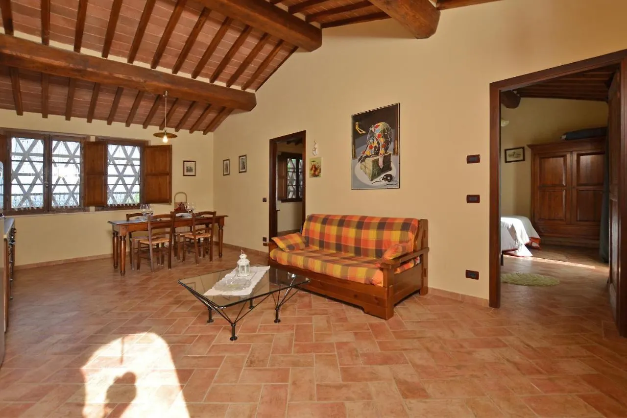 Betulla A, Betulla B, Betulla C - Happy Rentals San Gimignano Italy
