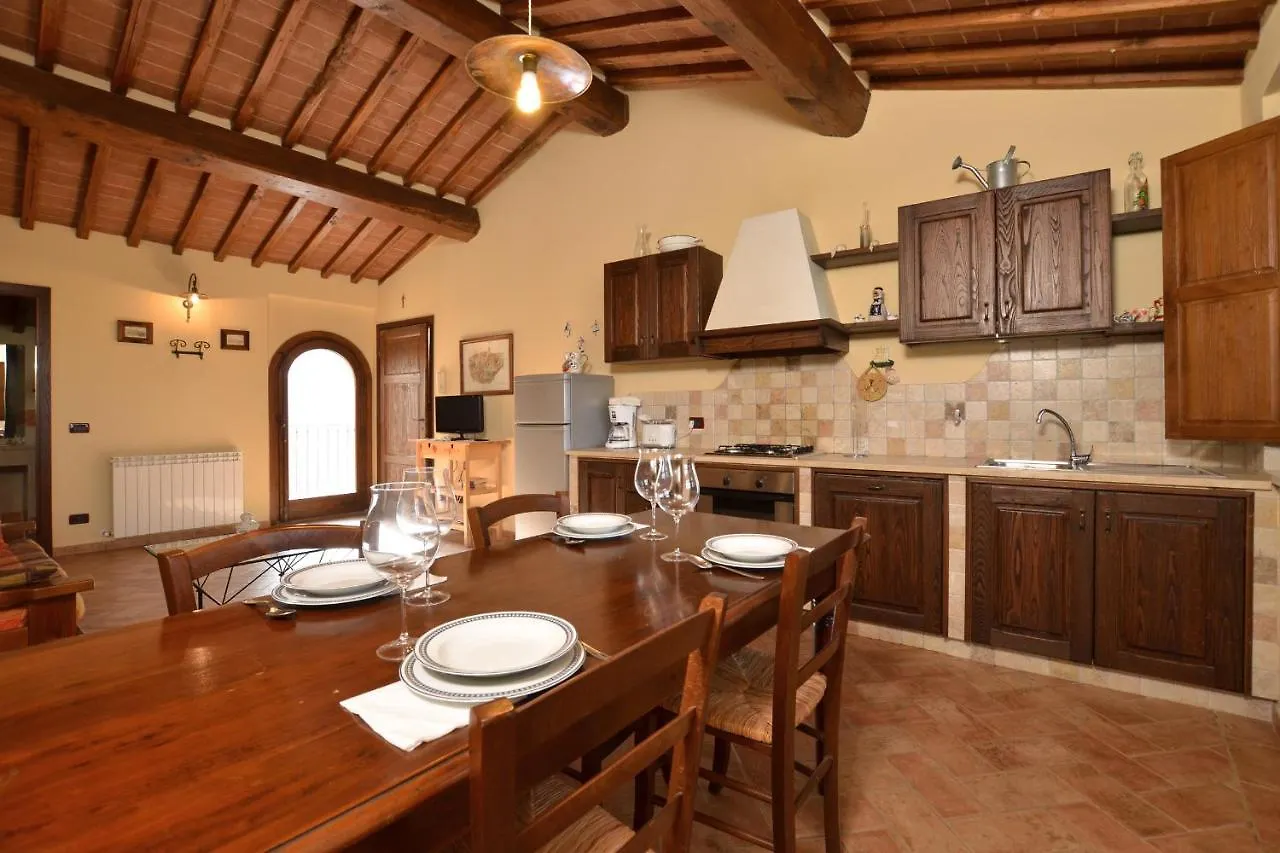 Betulla A, Betulla B, Betulla C - Happy Rentals San Gimignano 0*,  Italy