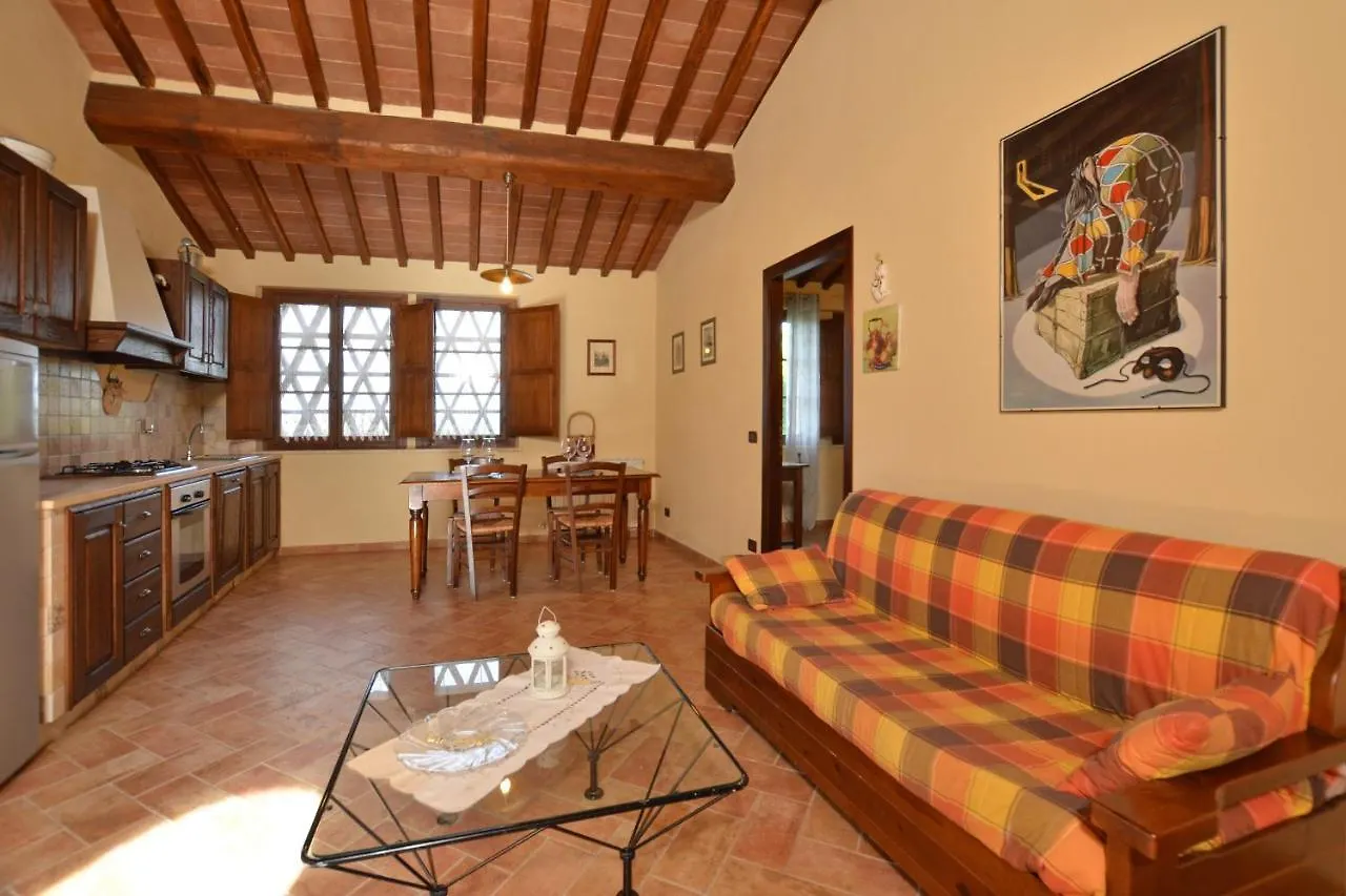 Betulla A, Betulla B, Betulla C - Happy Rentals San Gimignano