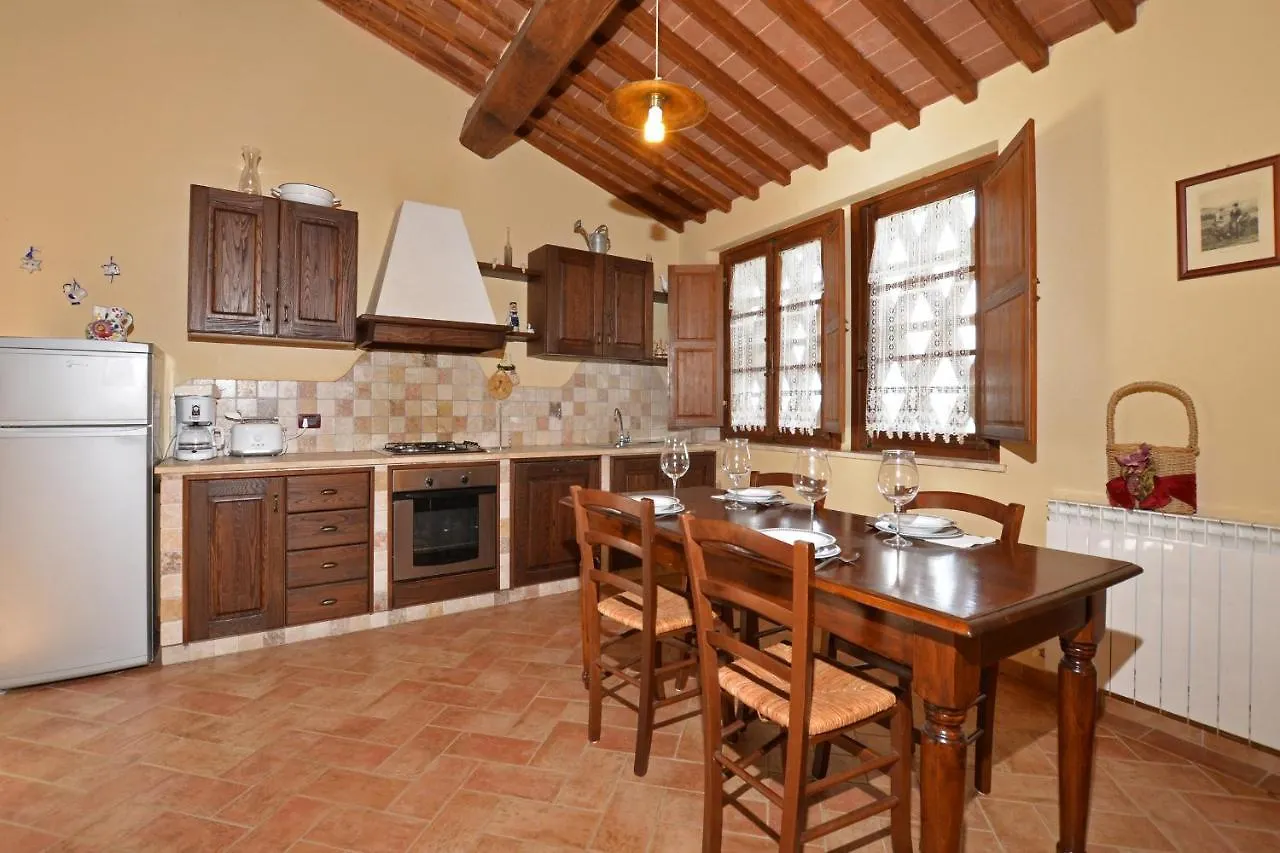 Betulla A, Betulla B, Betulla C - Happy Rentals San Gimignano