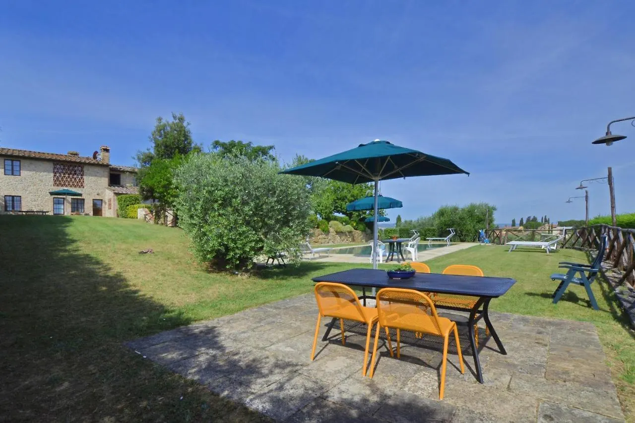 Betulla A, Betulla B, Betulla C - Happy Rentals San Gimignano Holiday home