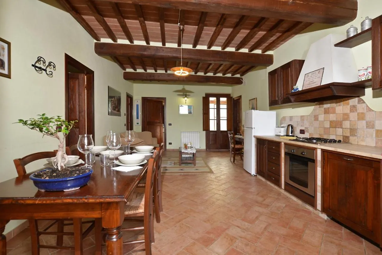 Betulla A, Betulla B, Betulla C - Happy Rentals San Gimignano