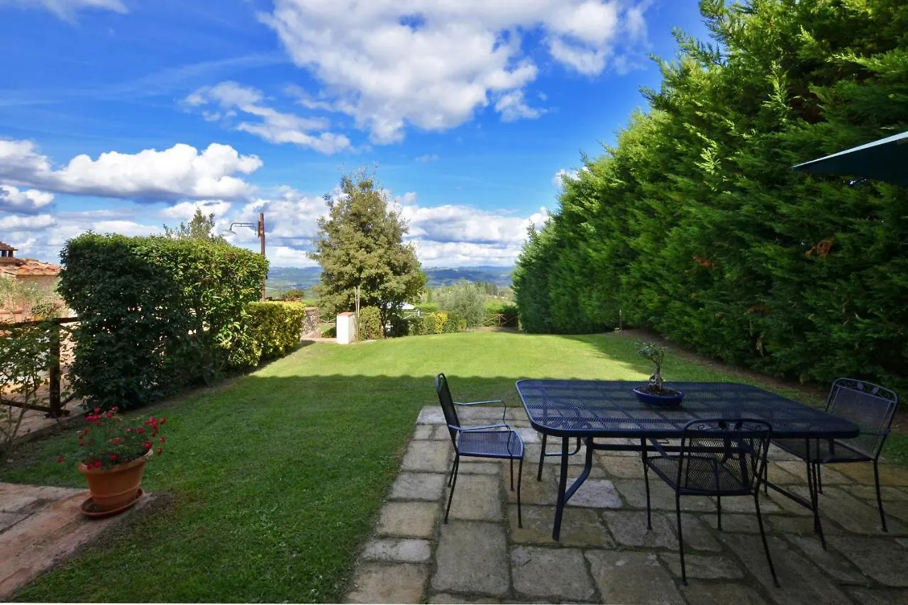 Betulla A, Betulla B, Betulla C - Happy Rentals San Gimignano Italy