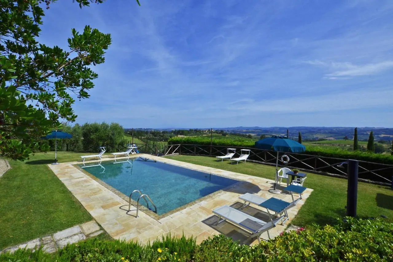 Betulla A, Betulla B, Betulla C - Happy Rentals San Gimignano 0*,  Italy