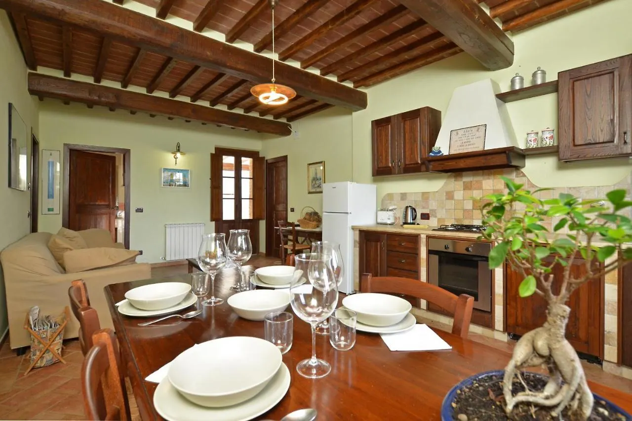 Holiday home Betulla A, Betulla B, Betulla C - Happy Rentals San Gimignano Italy