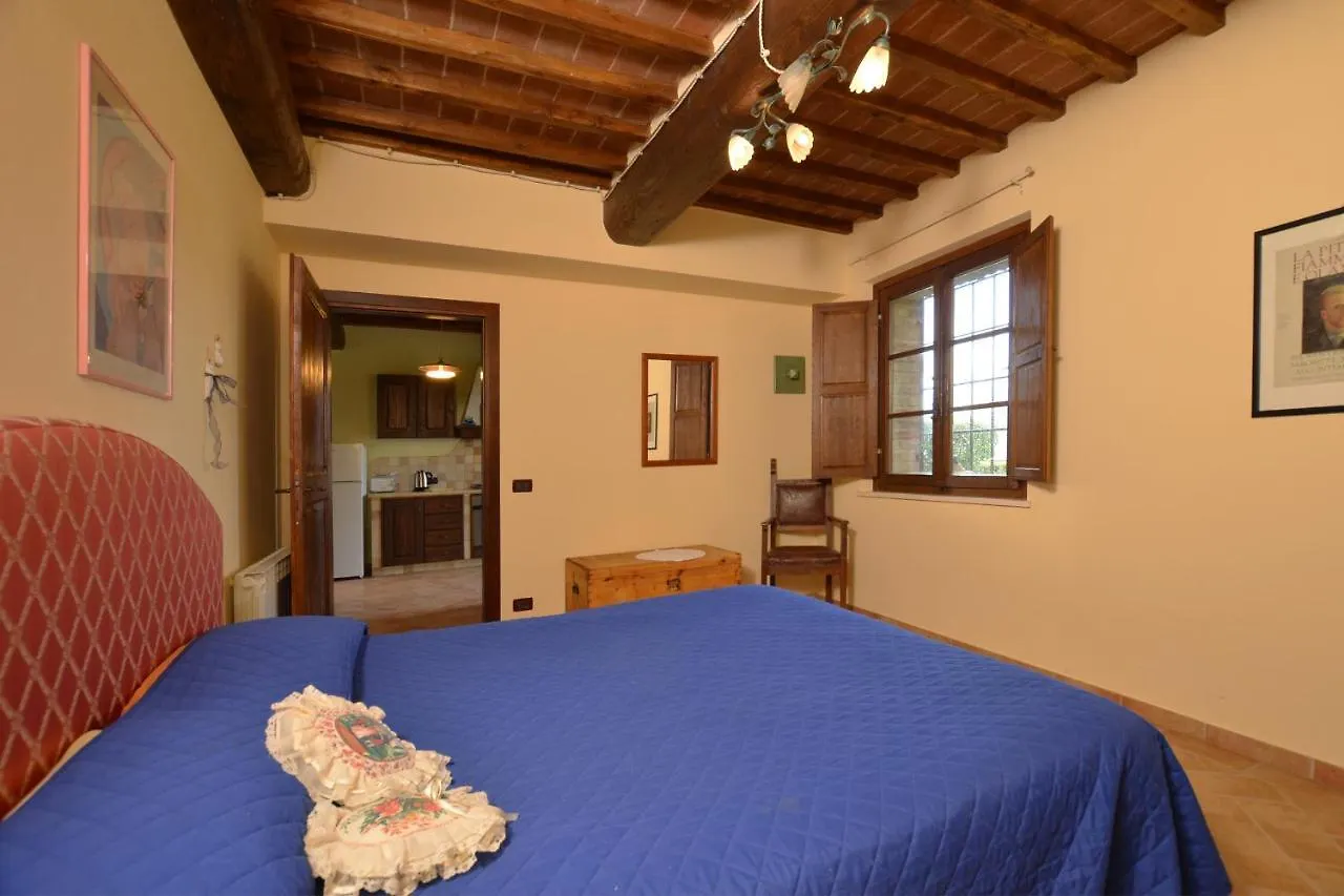 Betulla A, Betulla B, Betulla C - Happy Rentals San Gimignano